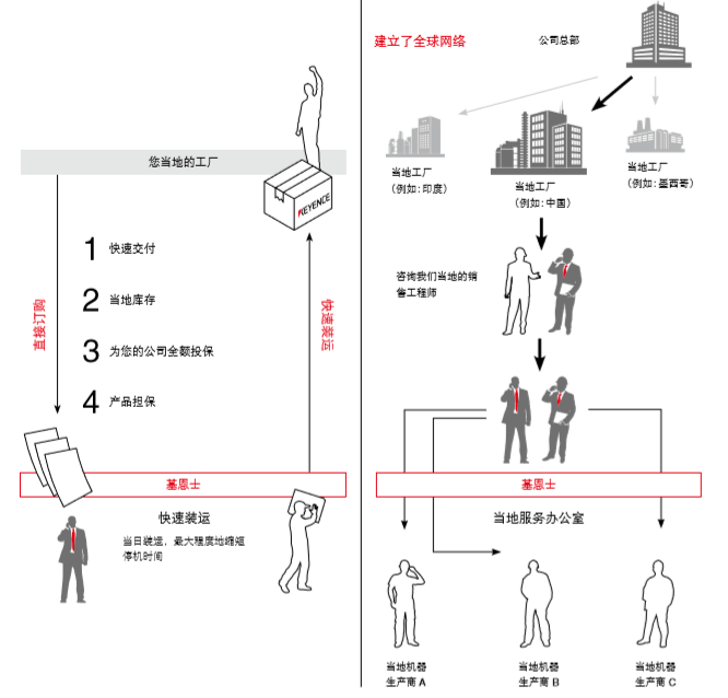 这个比苹果还能赚的日企,日本人自己都不知道